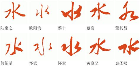 水字部詞語